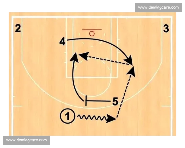 以篮球比赛规则为核心的现代竞技公平与战术演变研究发展趋势分析